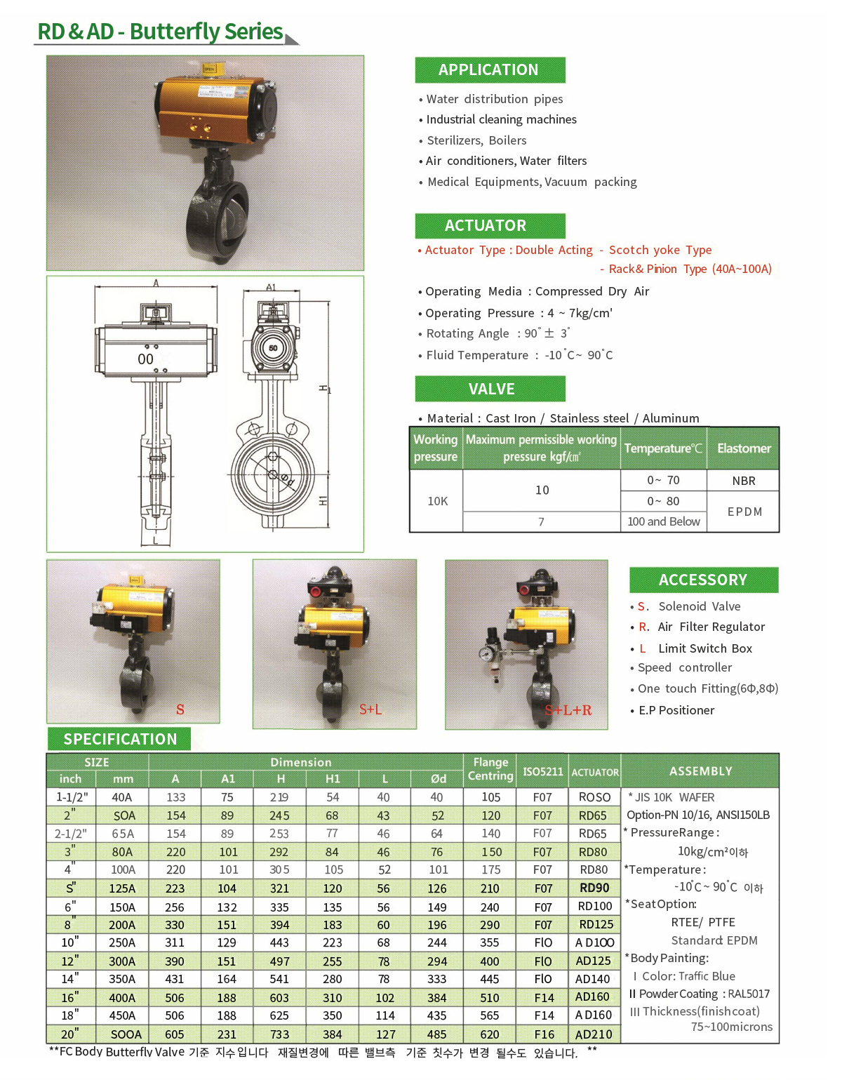 RD&AD-BF Double Acting Wafer Butterfly Valve 사양