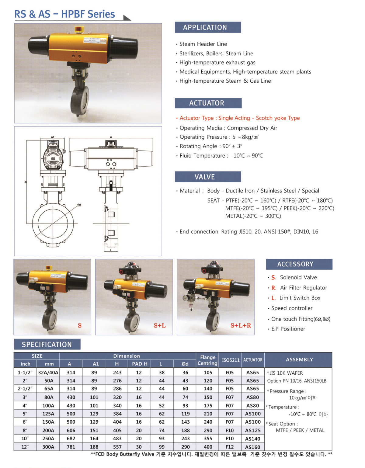 RS&AS-HPBF Single Acting Double Offset HP Butterfly Valve 사양