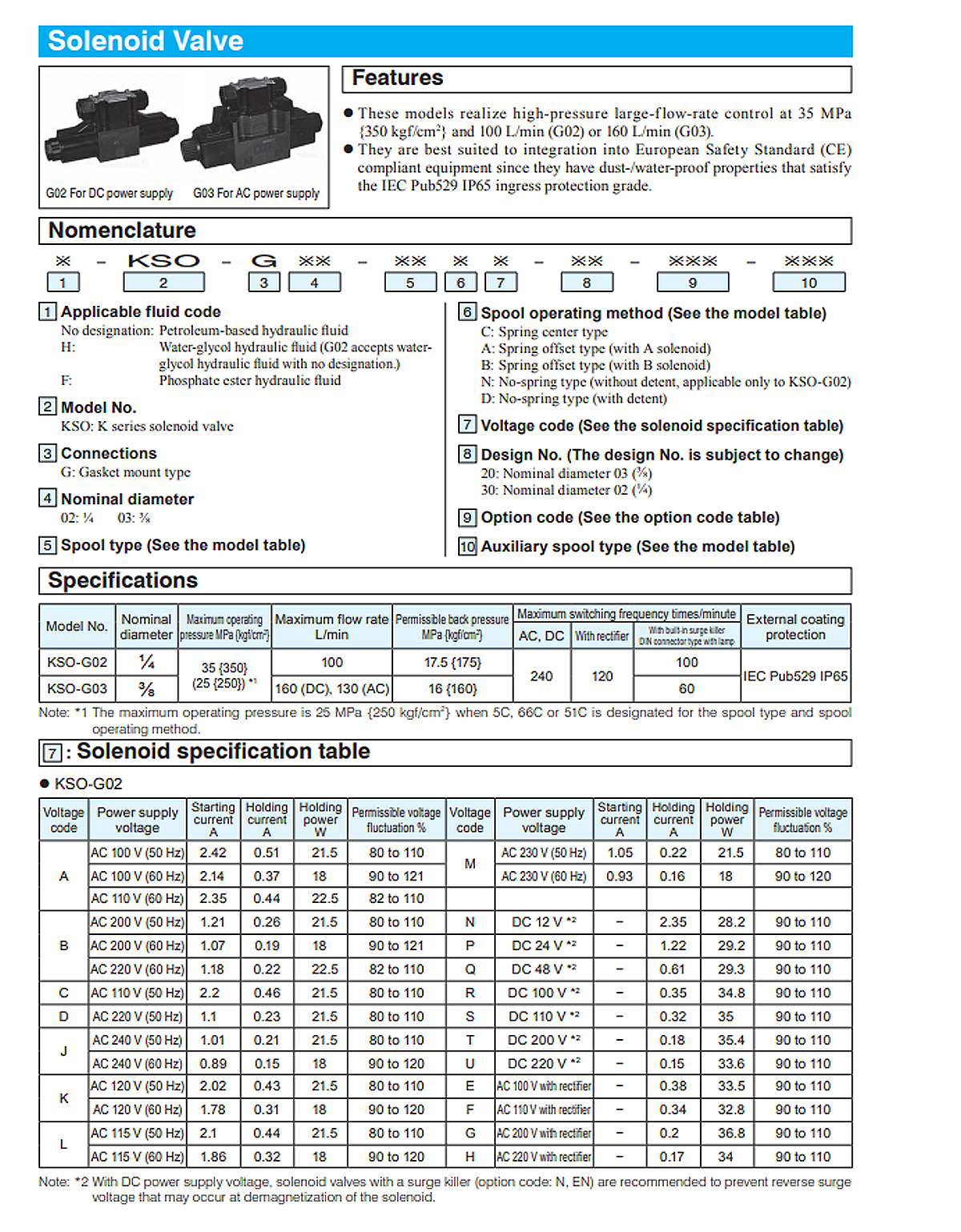 Solenoid Valve KSO 사양