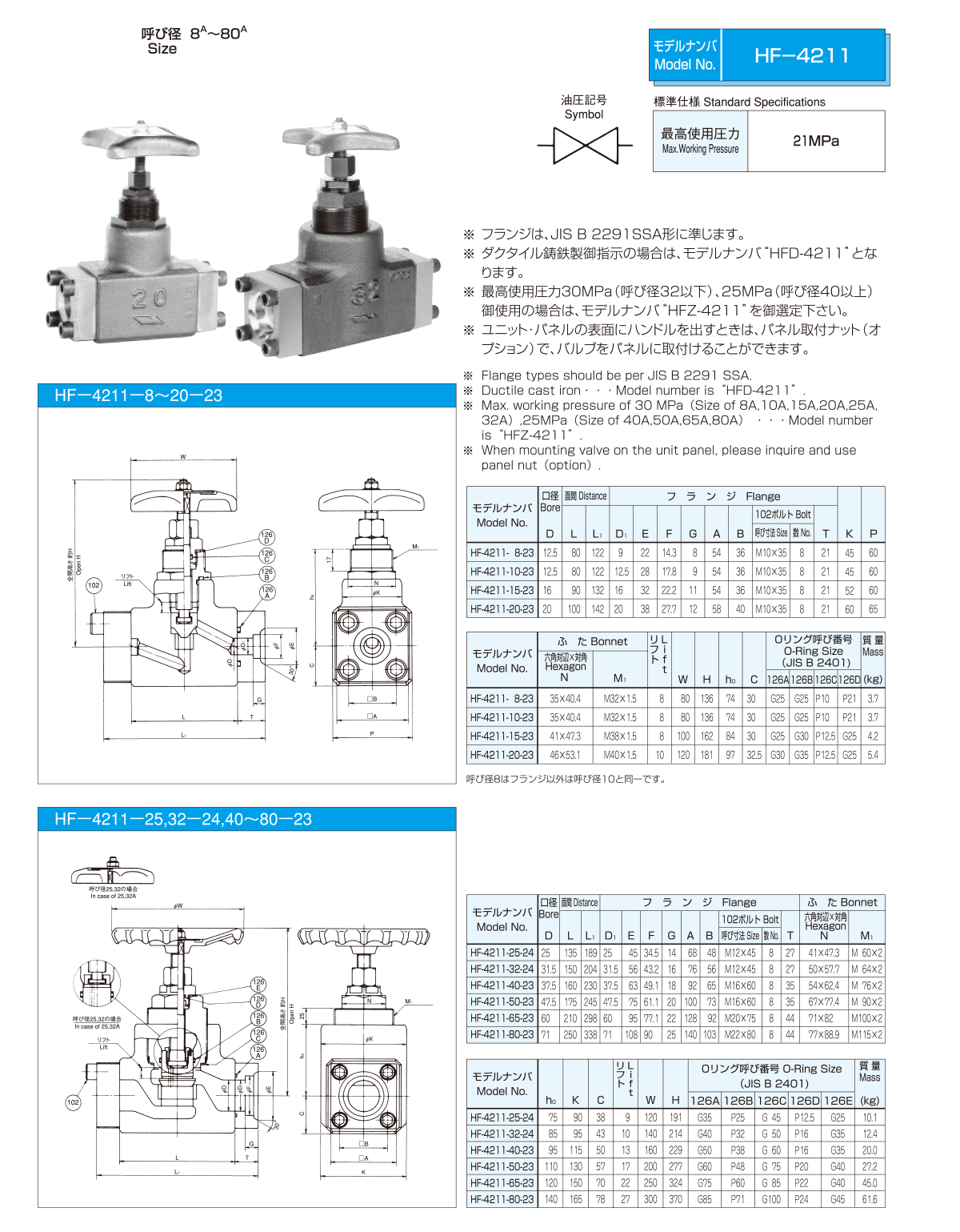 FLANGE TYPE STOP VALVE HF Series 사양