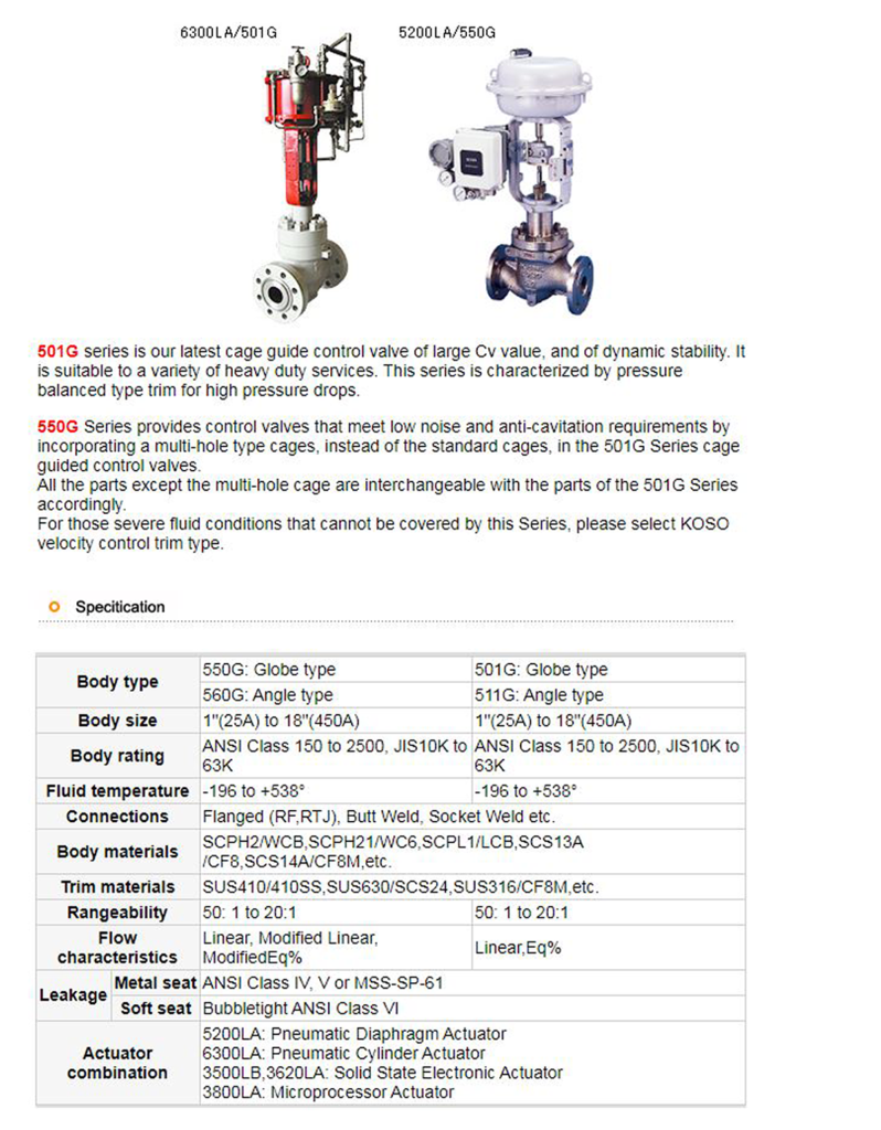 GLOBE VALVE CAGE 501G 에스지하이텍