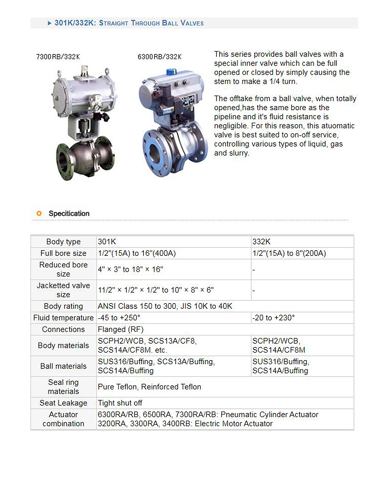 BALL VALVE 332K 사양