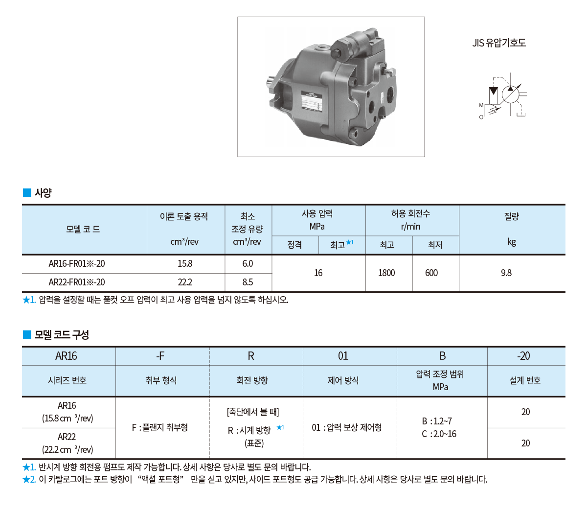 AR 시리즈 가변 피스톤 펌프 사양