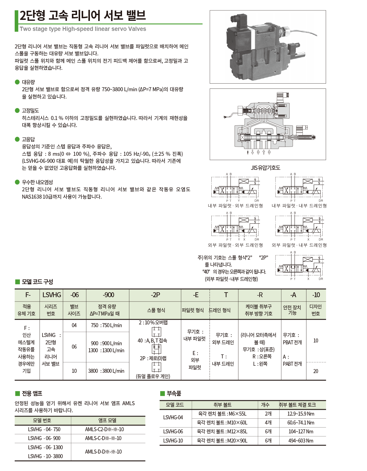 서보 밸브 사양