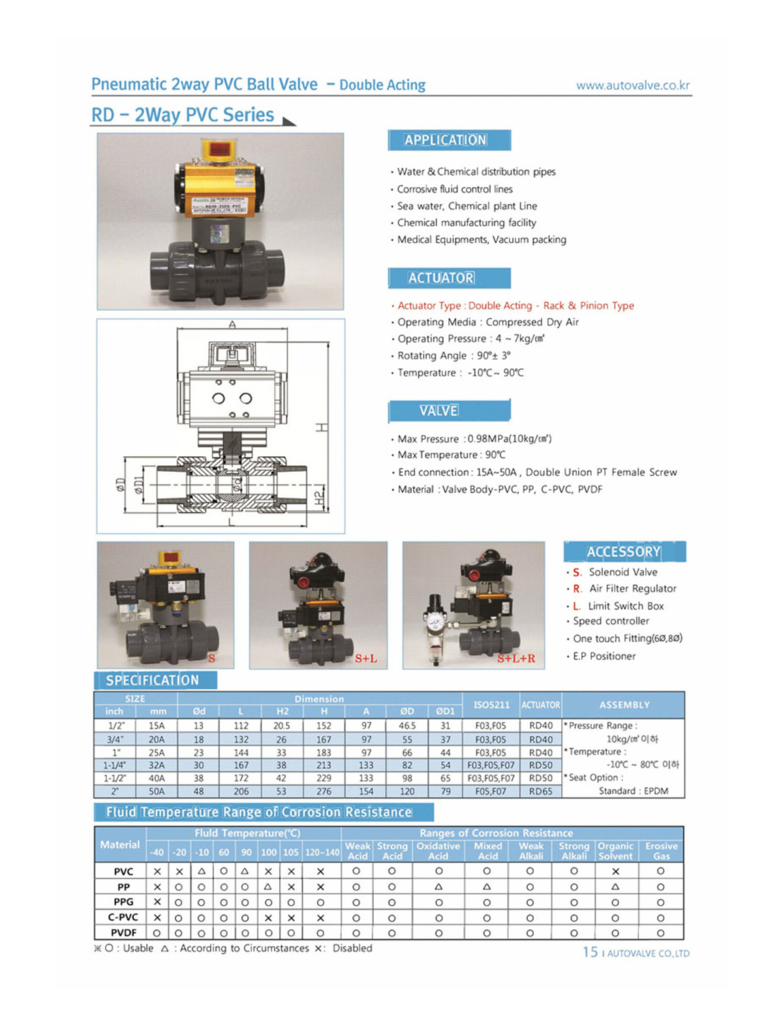 RDPVC 2Way PVC DoubleActing Ball Valve 에스지하이텍
